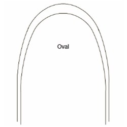 014 Up Bio-Kintix Thl Niti Oval Iii X10