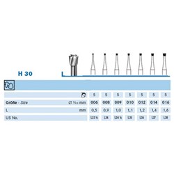 Komet Tungsten Carbide Bur - H30-008 - Inverted Cone - Straight (HP), 5-Pack
